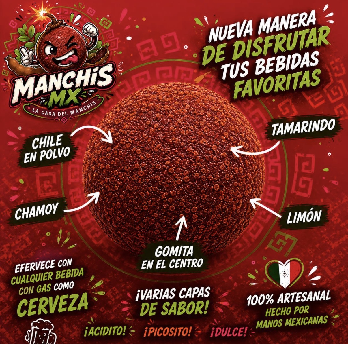 Corte de la michebomba MANCHIS MX señalando tamarindo, chamoy, chile, limón y gomita en el centro